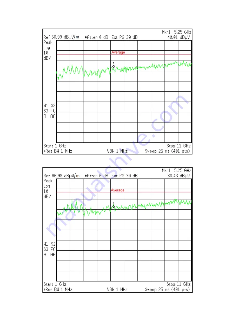 EMC Services Zero Wire Manual Download Page 11