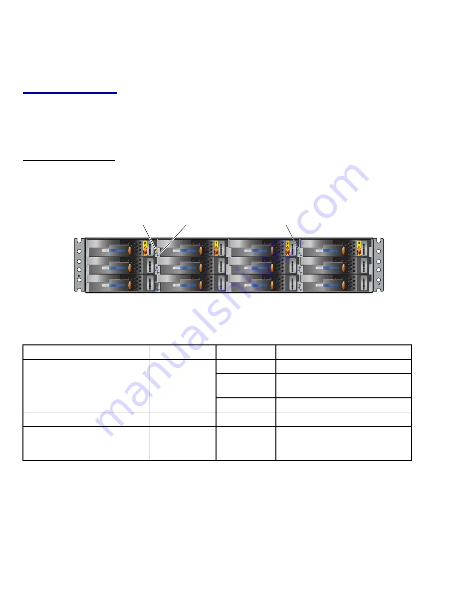 EMC AX4-5 Скачать руководство пользователя страница 15