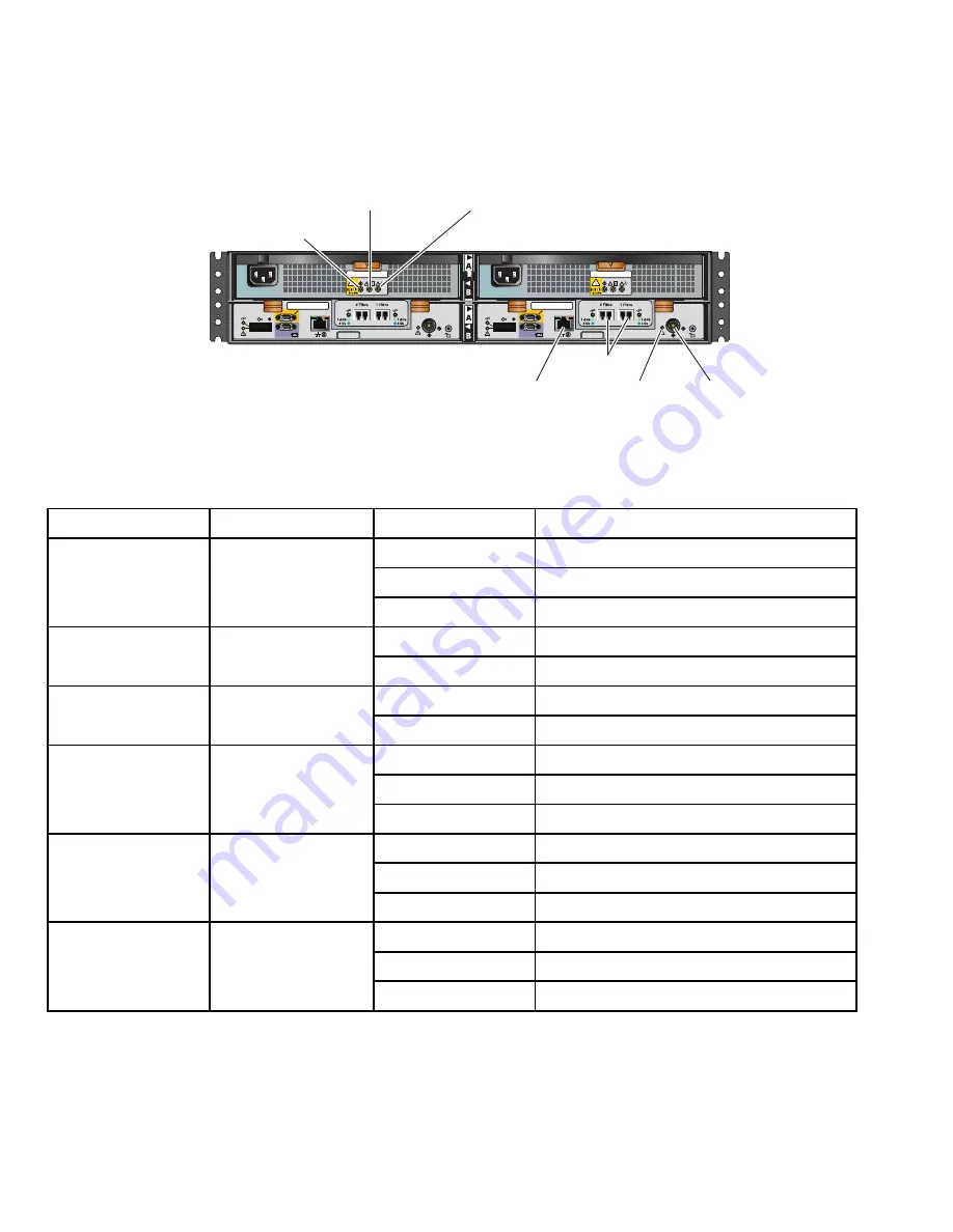 EMC AX4-5 Manual Download Page 16