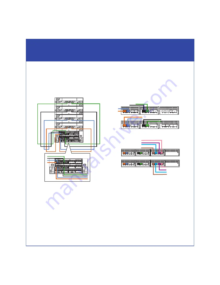 EMC CLARiiON CX4-960 Setup Manual Download Page 24