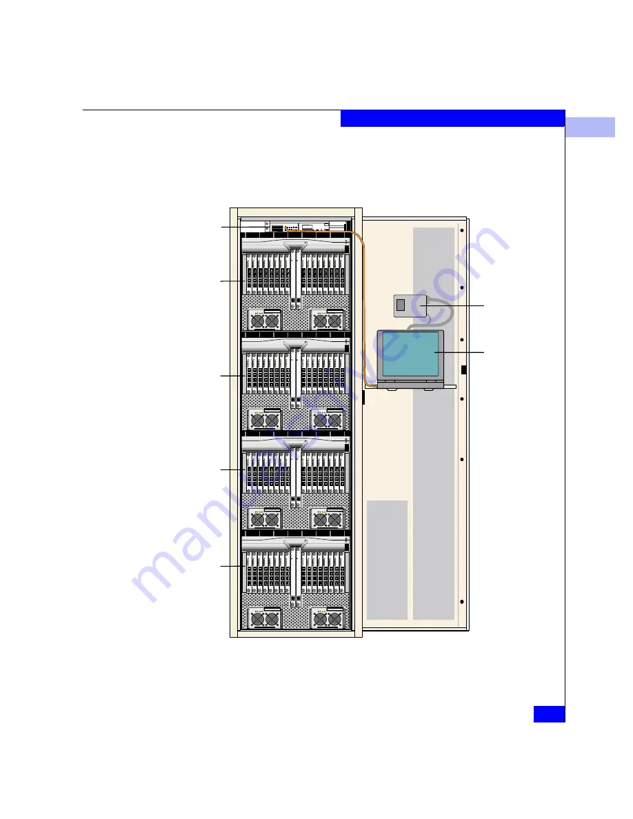 EMC Connectrix ED-64M User Manual Download Page 33