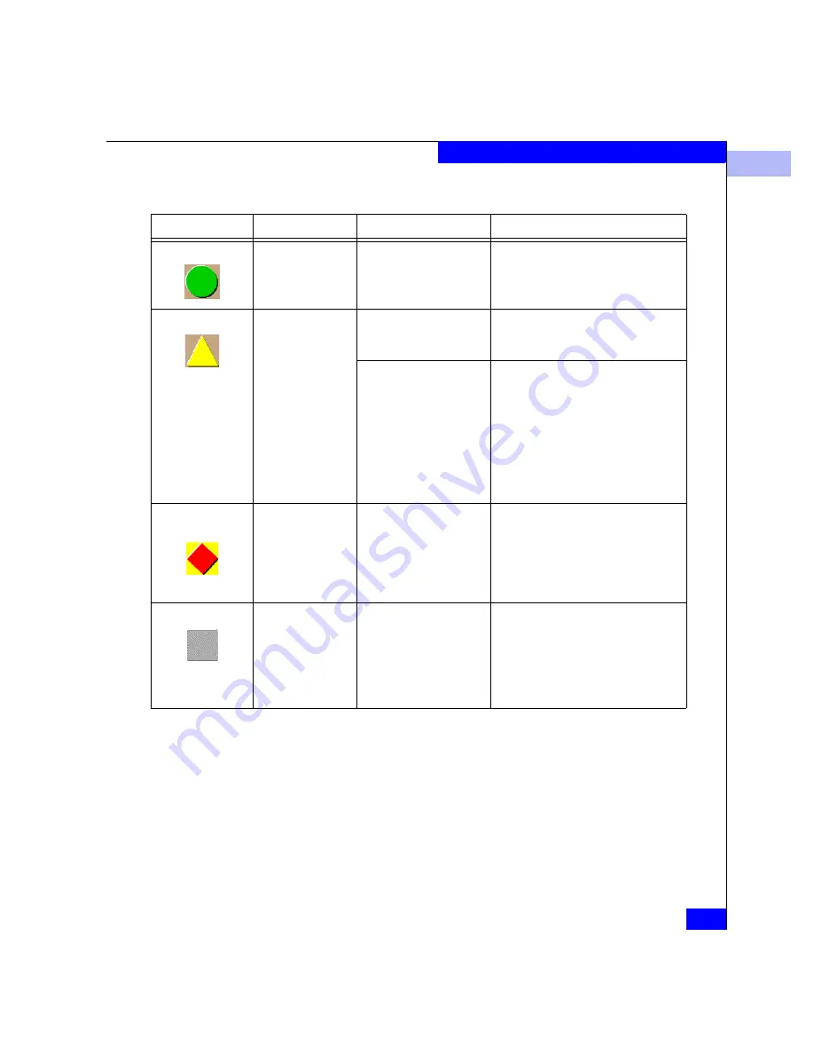 EMC Connectrix ED-64M User Manual Download Page 91