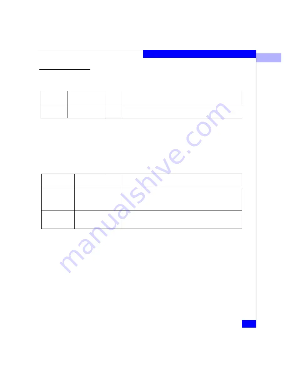 EMC Connectrix ED-64M User Manual Download Page 225