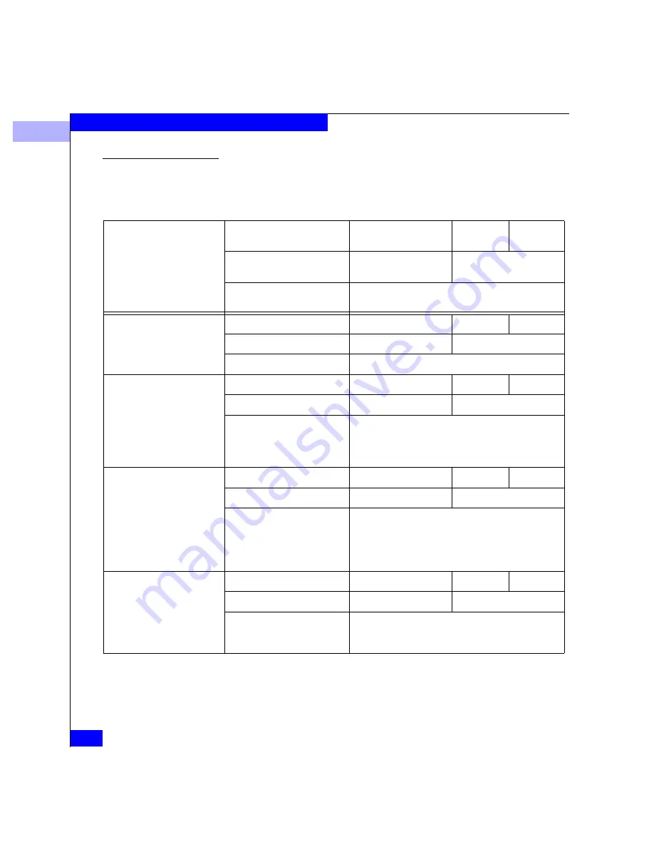 EMC Connectrix ED-64M User Manual Download Page 316