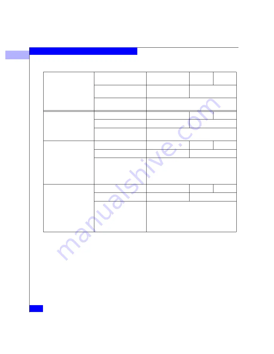 EMC Connectrix ED-64M User Manual Download Page 318