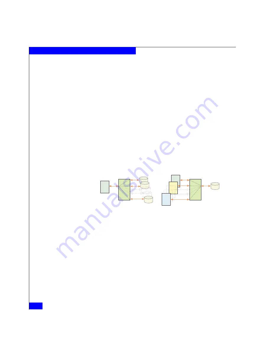 EMC Connectrix ED-64M User Manual Download Page 458