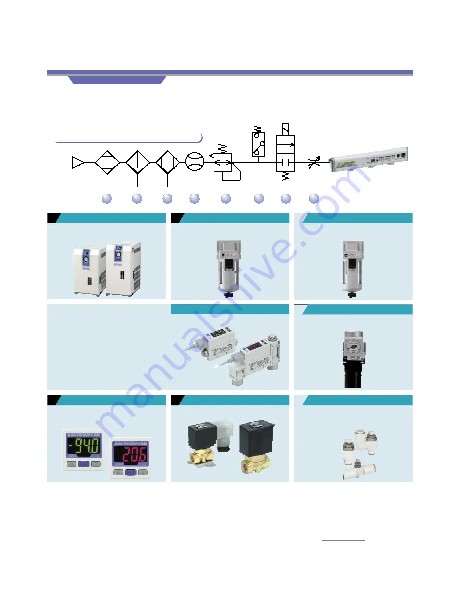 EMC IZS31 Series Manual Download Page 39