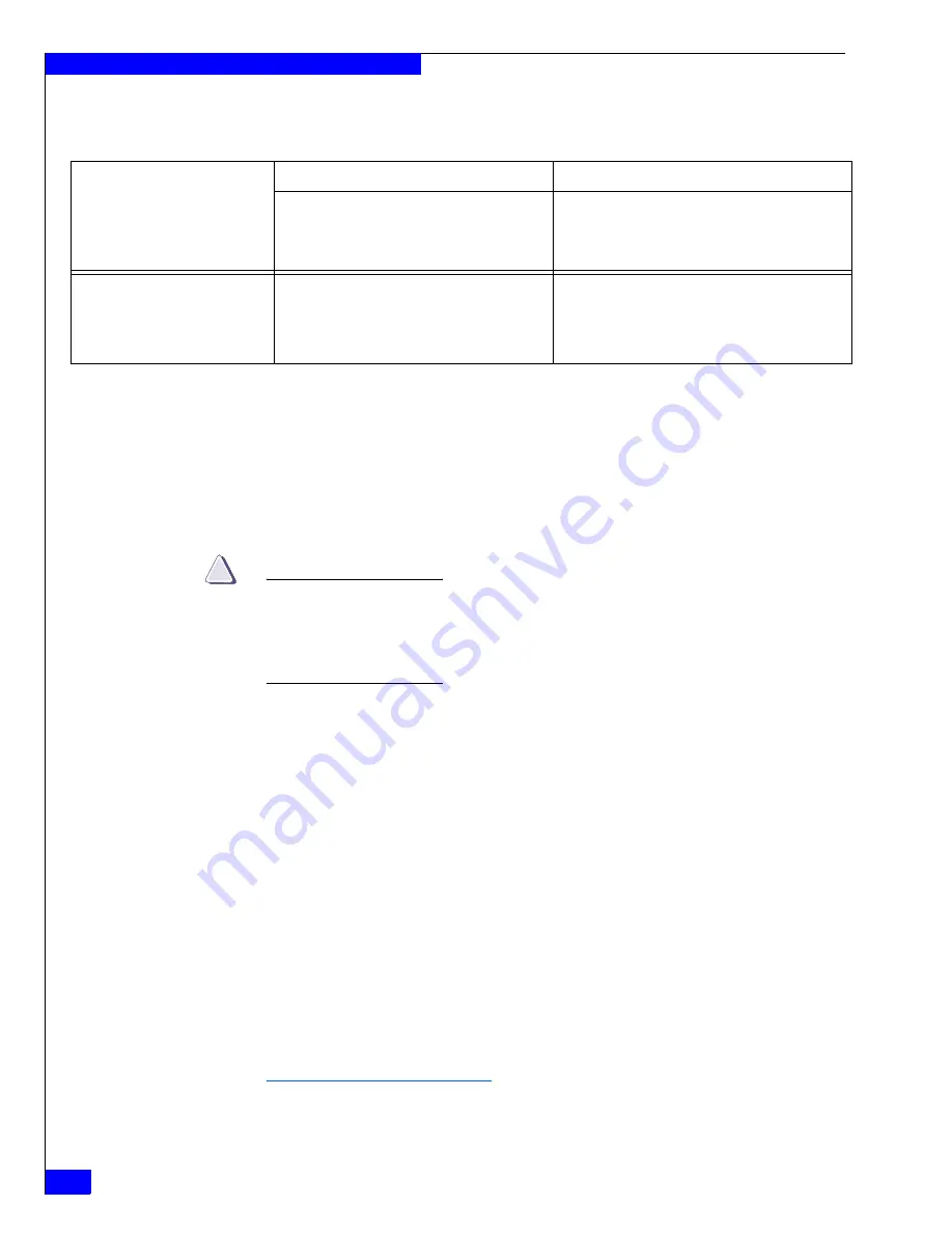 EMC VNX5300 Block Hardware Information Manual Download Page 6