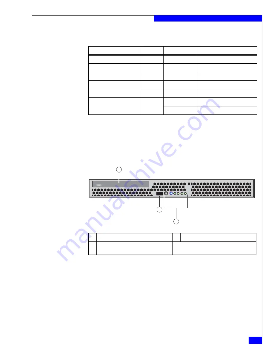 EMC VNX5300 Block Скачать руководство пользователя страница 13