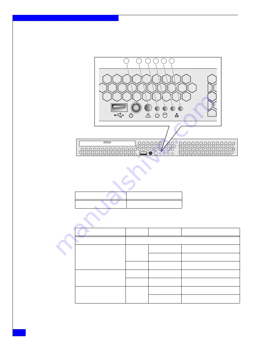 EMC VNX5300 Block Скачать руководство пользователя страница 14