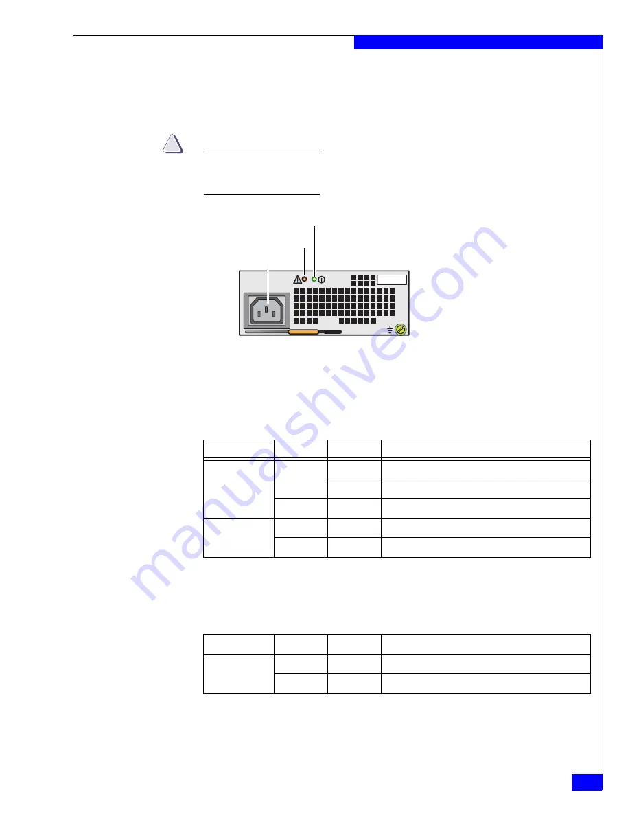 EMC VNX5300 Block Скачать руководство пользователя страница 23