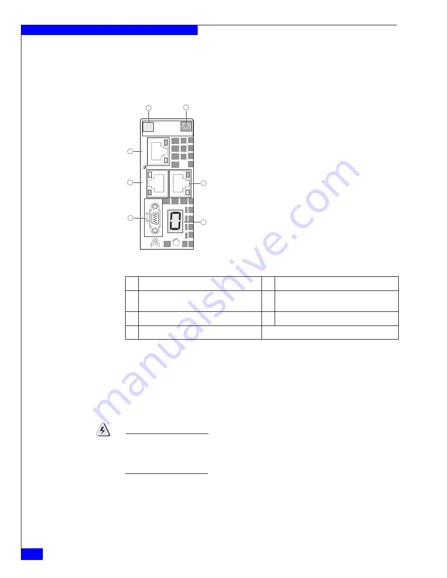 EMC VNX5300 Block Hardware Information Manual Download Page 38