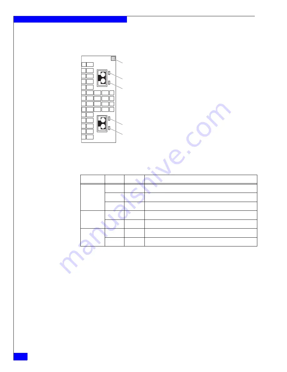 EMC VNX5300 Block Скачать руководство пользователя страница 48