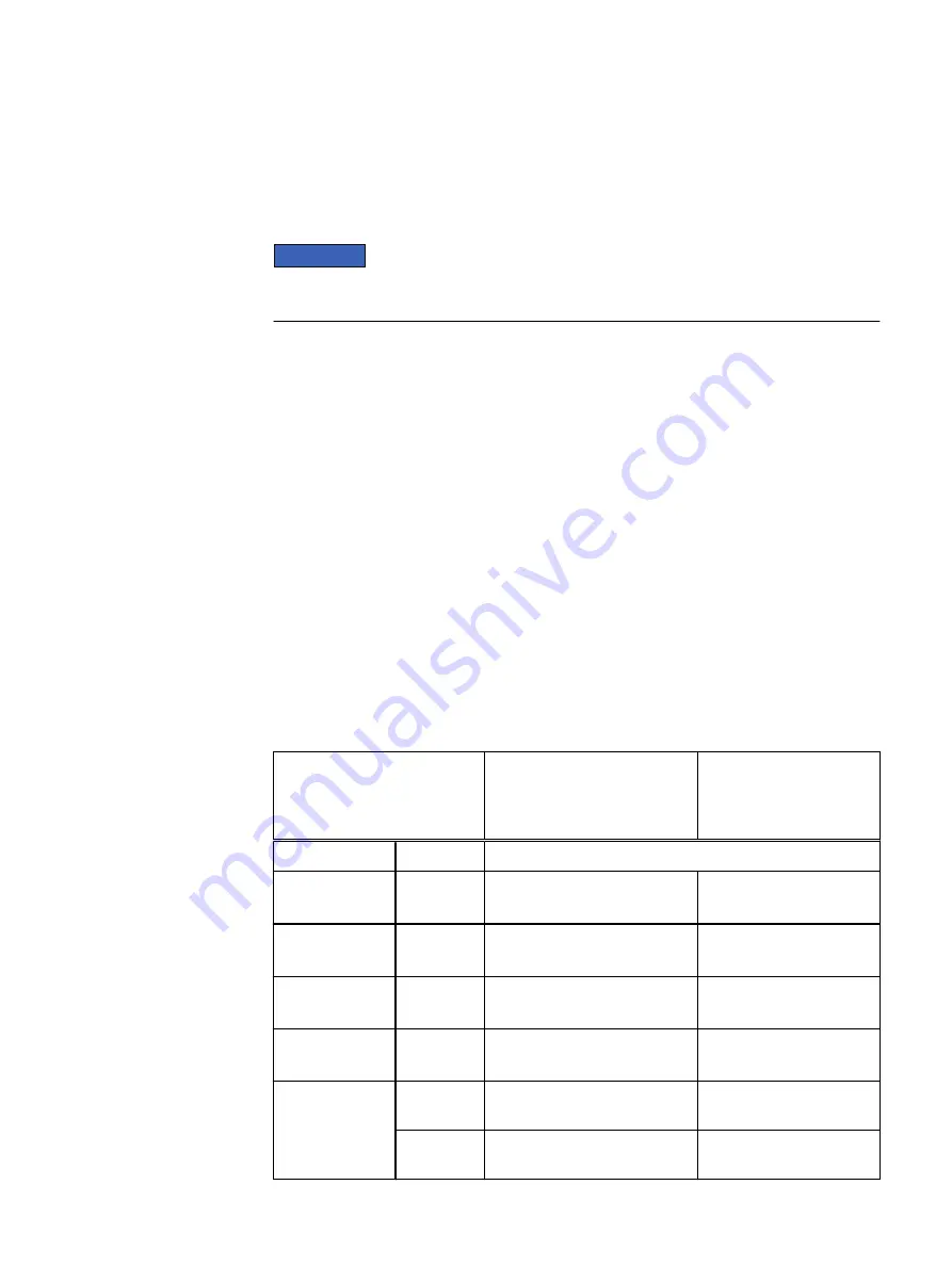 EMC VNXe Replacing Download Page 3