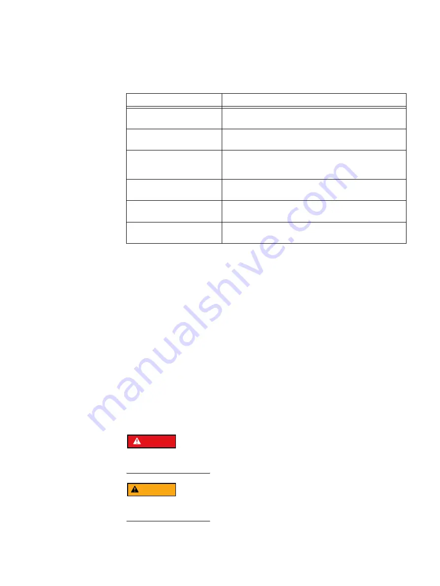 EMC2 VNXe3150 Hardware Information Manual Download Page 7