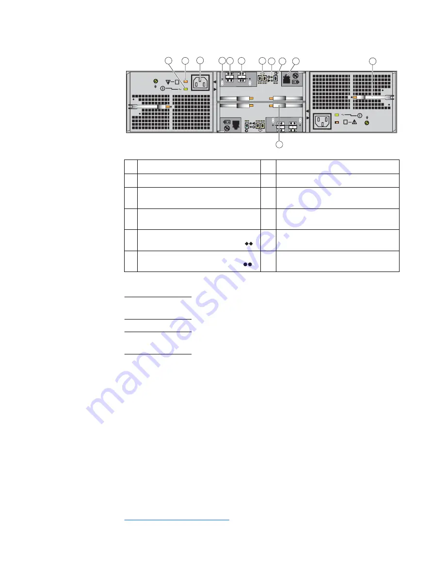 EMC2 VNXe3150 Hardware Information Manual Download Page 49