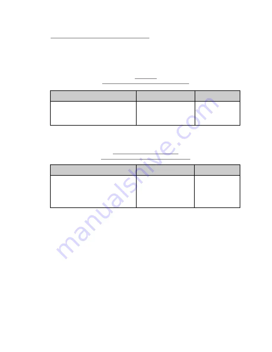 Emcee TTU500FA User Manual Download Page 66