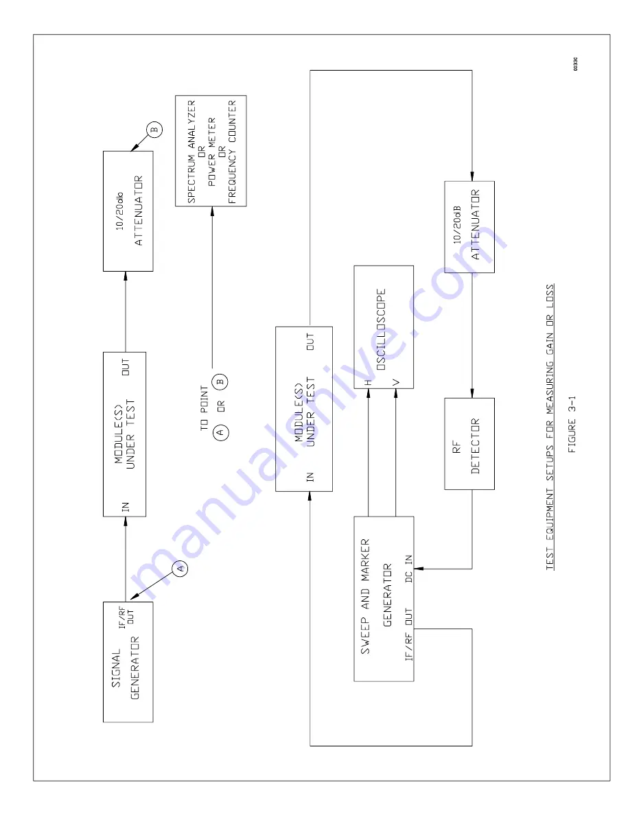 Emcee TTU500FA User Manual Download Page 72