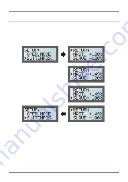 Emcotec RC Electronic DPSI LCD Operating Instructions Manual Download Page 27