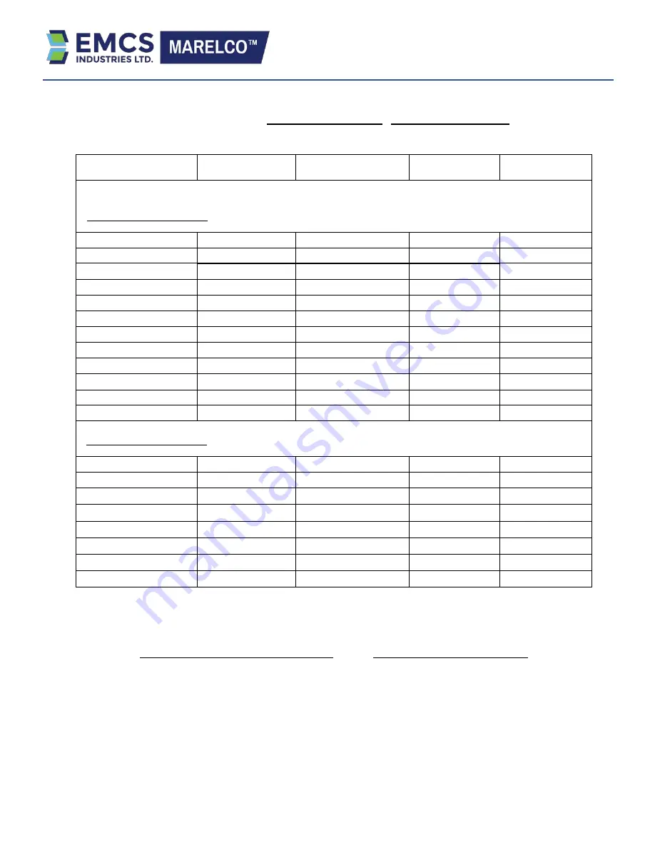 EMCS NOXX MARELCO Operational Manual Download Page 10