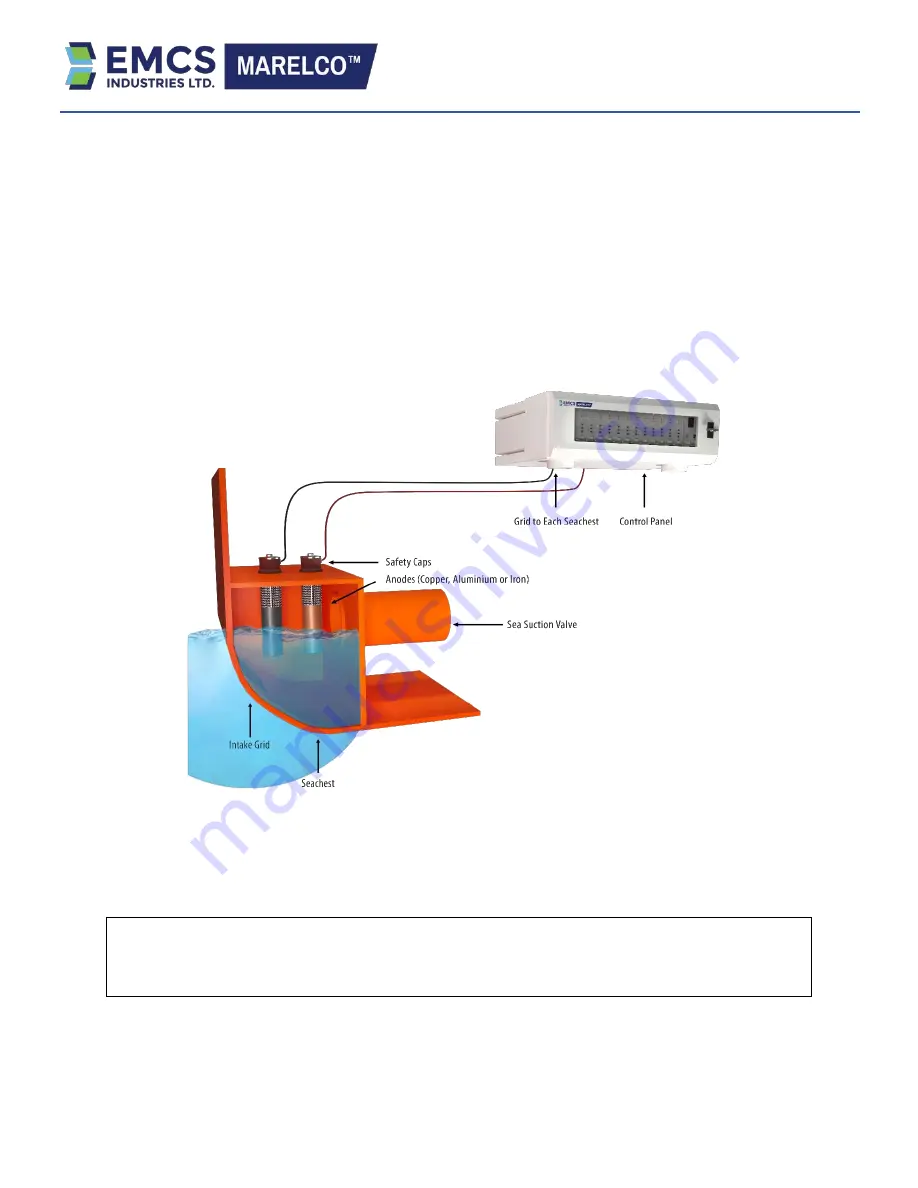 EMCS NOXX MARELCO Operational Manual Download Page 22