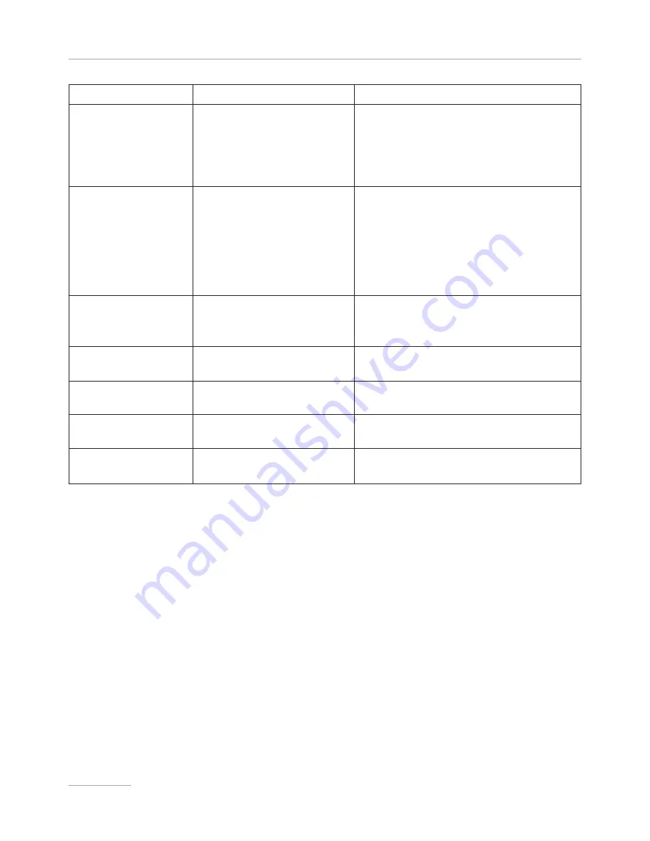 Emec KMS AC MF Operating Manual Download Page 48