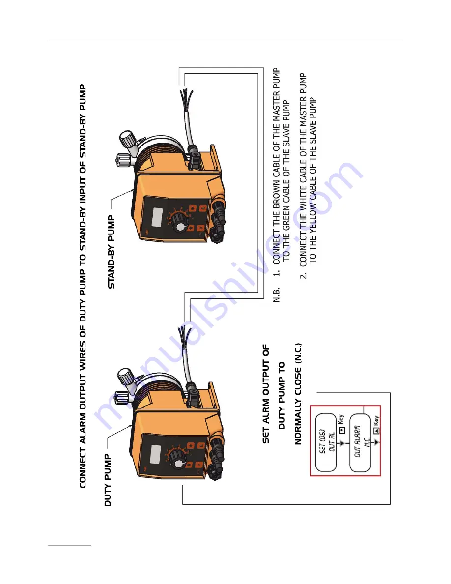 Emec KMS AC MF Operating Manual Download Page 62