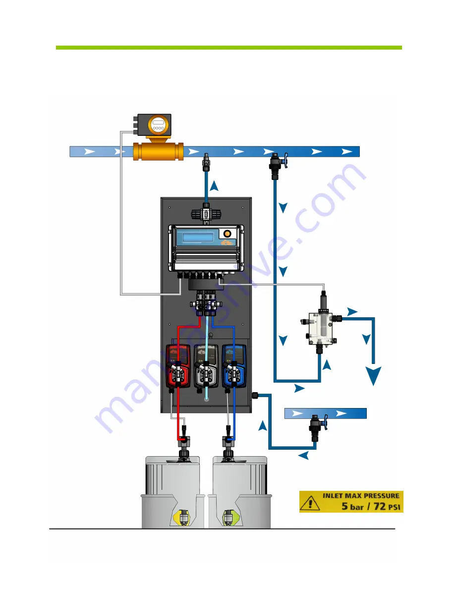 Emec LOTUS MINI Operation Manual Download Page 5