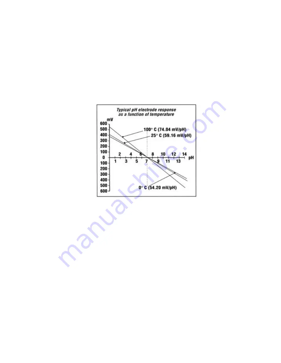 Emec MAX5 Operating Instructions Manual Download Page 17