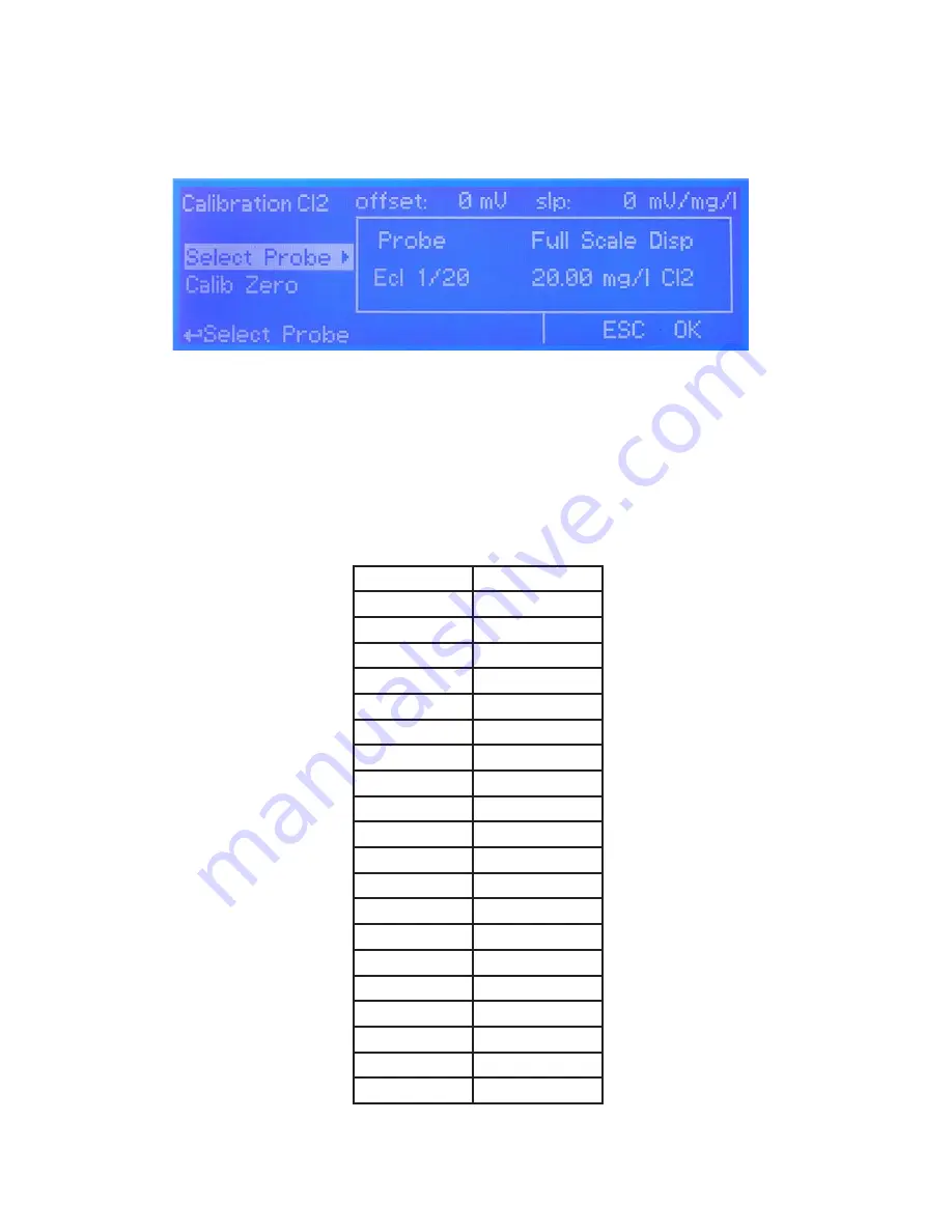 Emec MAX5 Operating Instructions Manual Download Page 18