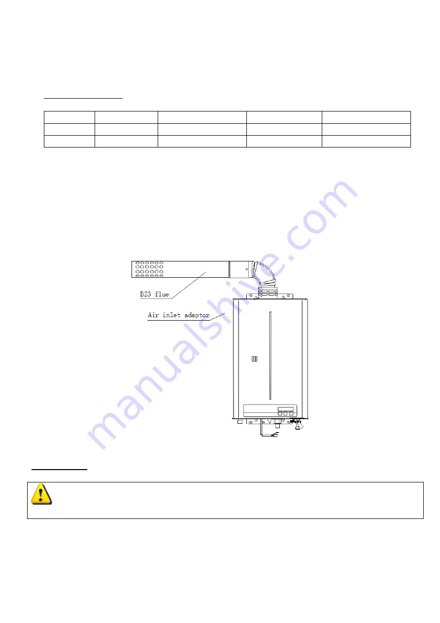 Emelson EMLCLE10SLGB-K Owners And Installation Manual Download Page 10