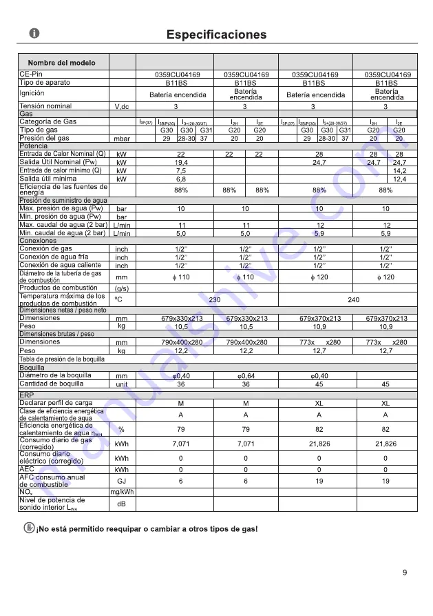 Emelson NOVO EML-CLA-11NOXNOVOGLP Owners And Installation Manual Download Page 11