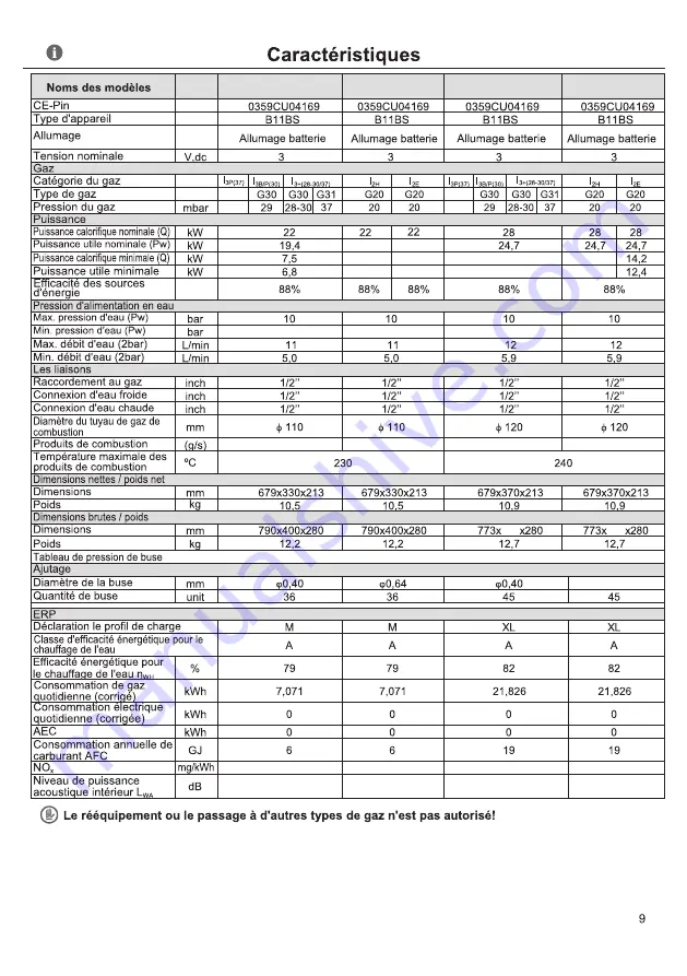 Emelson NOVO EML-CLA-11NOXNOVOGLP Owners And Installation Manual Download Page 39