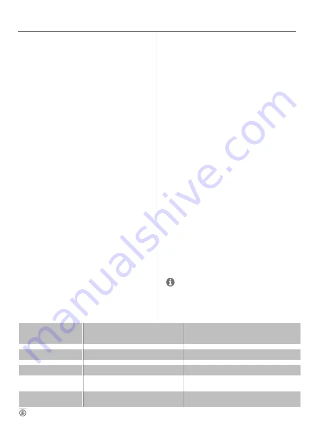 Emelson NOVO EML-CLA-11NOXNOVOGLP Скачать руководство пользователя страница 52