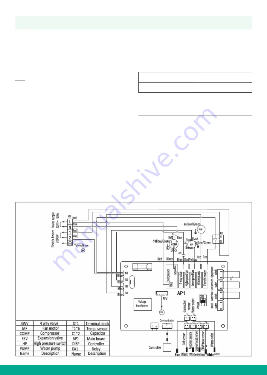 Emerald EE-HWS-SSHP-200 User Manual Download Page 5