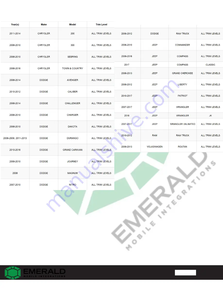 Emerald FC-CH21 Manual Download Page 8