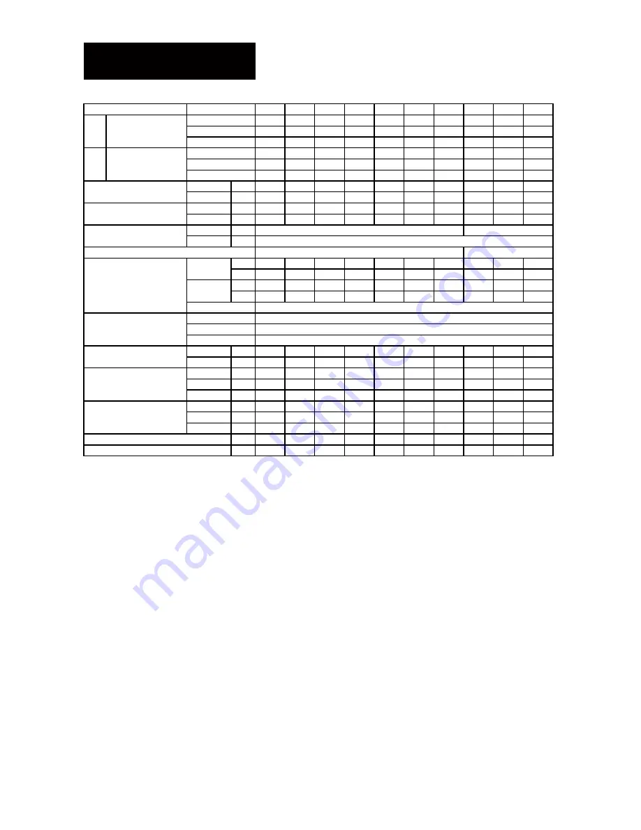 Emerald LCU-07 Technical Manual Download Page 5