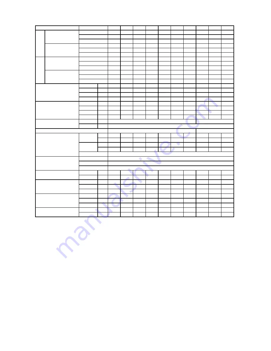 Emerald LCU-07 Technical Manual Download Page 8