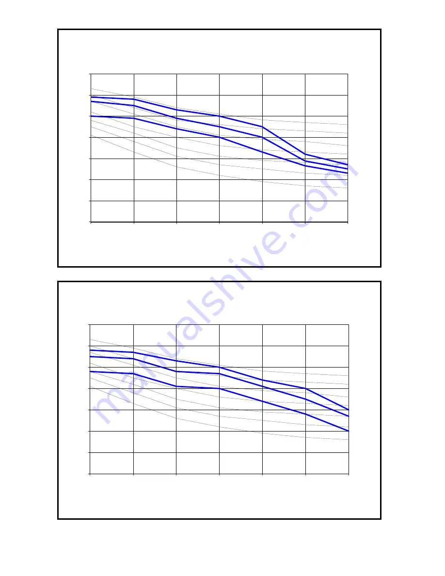 Emerald LCU-07 Technical Manual Download Page 11