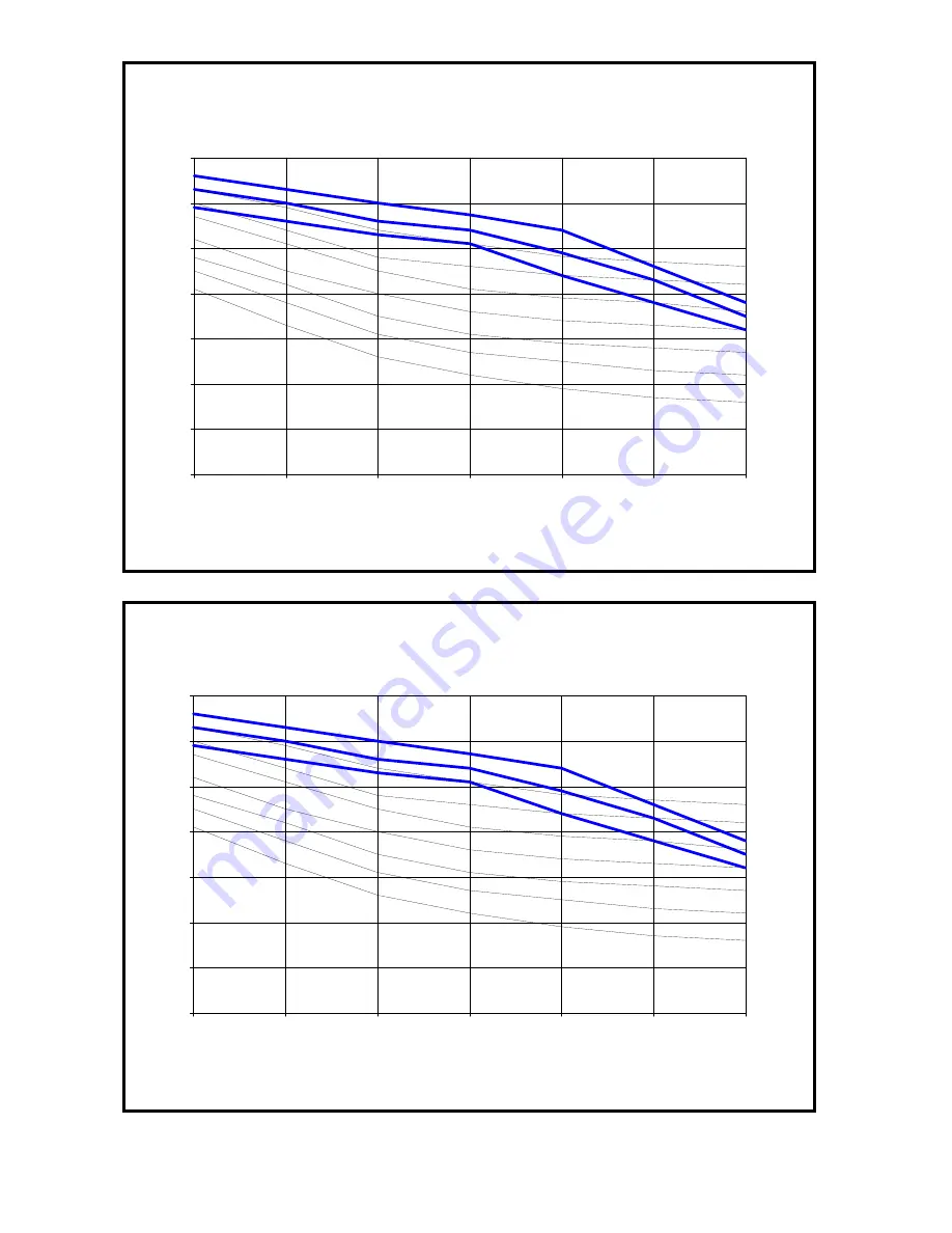 Emerald LCU-07 Technical Manual Download Page 14