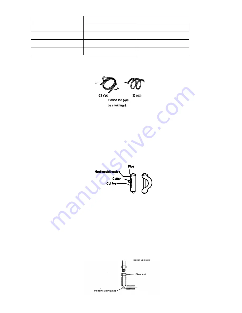 Emerald LCU-07 Technical Manual Download Page 27