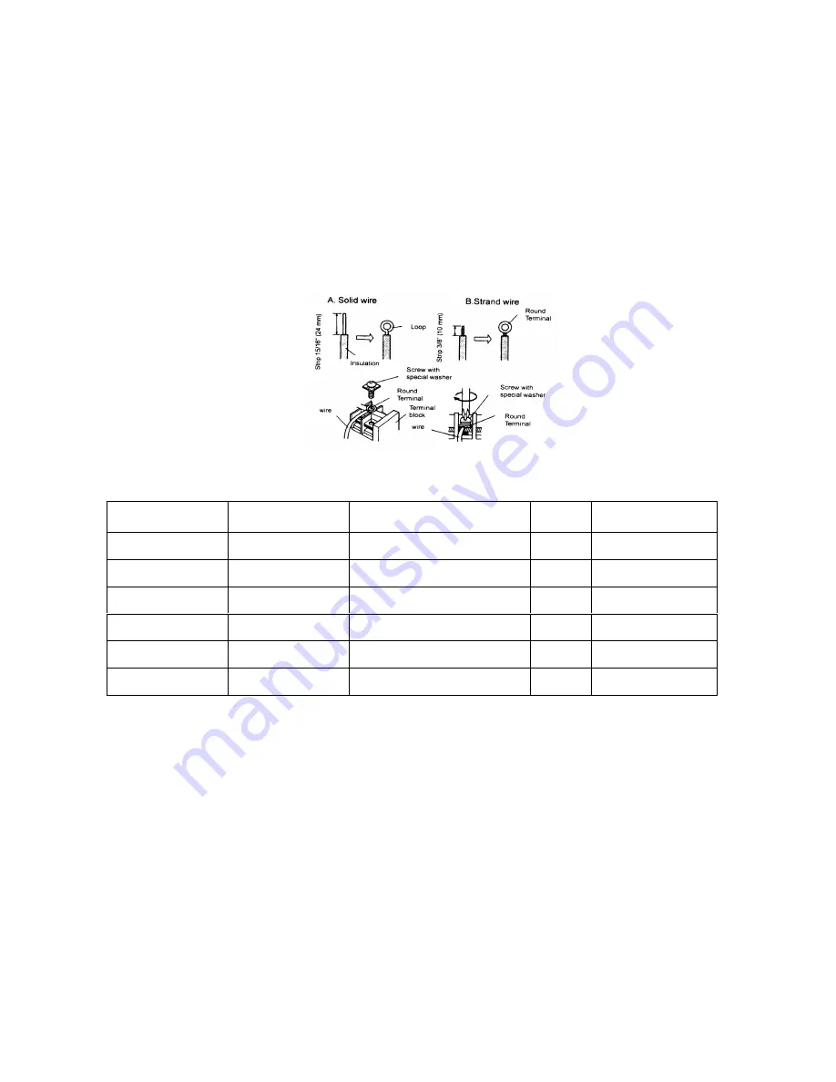 Emerald LCU-07 Technical Manual Download Page 30