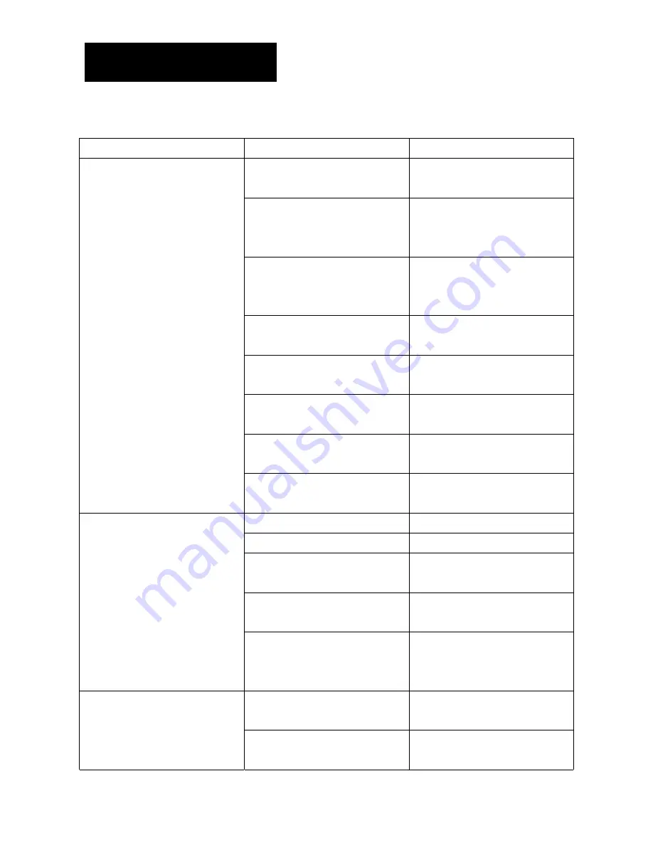 Emerald LCU-07 Technical Manual Download Page 34