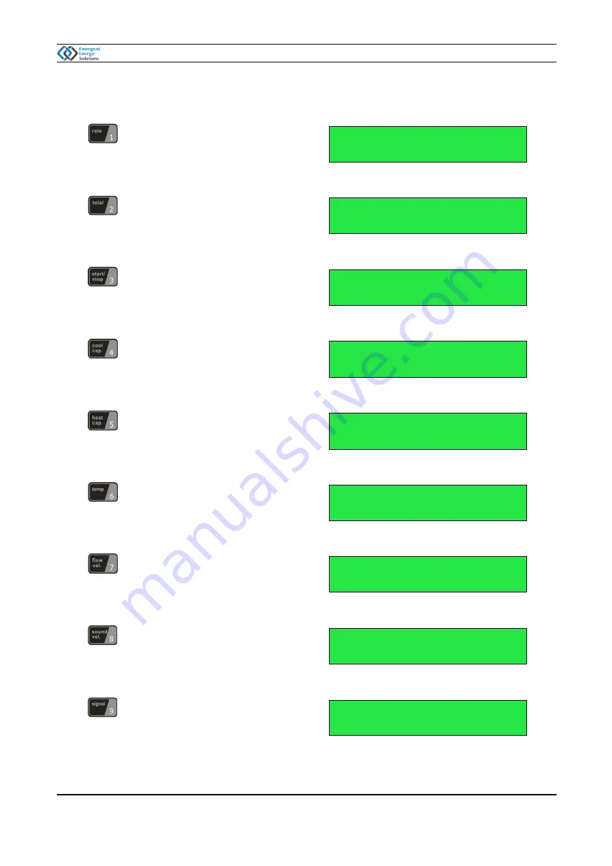 EMERGENT EES-101 Instruction Manual Download Page 11