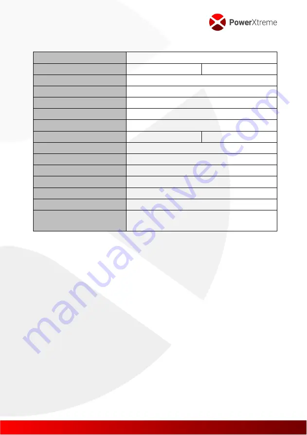 EmergoPlus PowerXtreme X125 User Manual Download Page 21