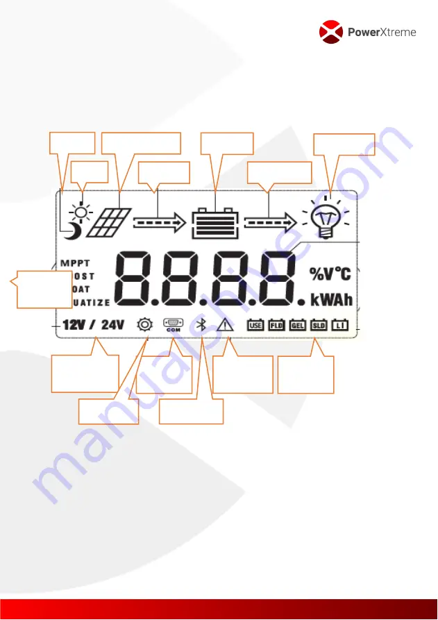 EmergoPlus PowerXtreme XS20 User Manual Download Page 18