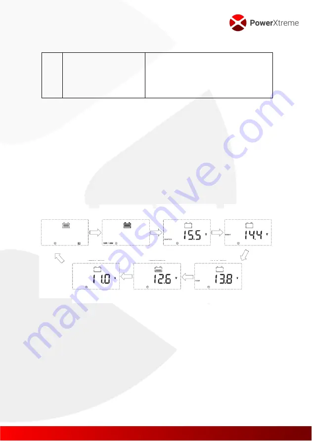 EmergoPlus PowerXtreme XS20 User Manual Download Page 21