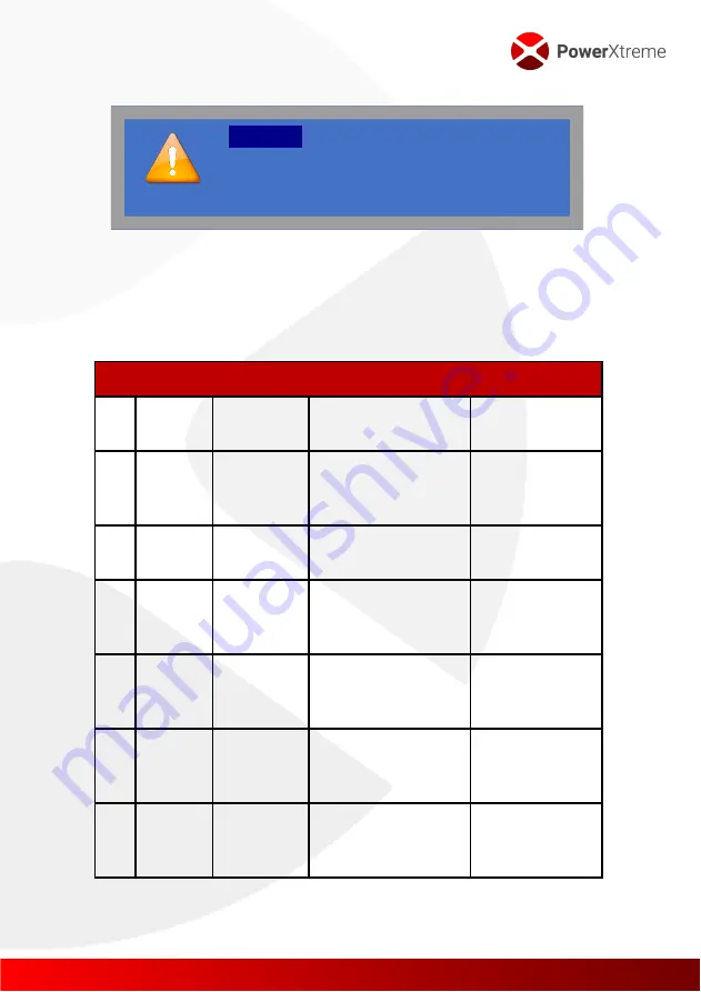 EmergoPlus PowerXtreme XS20 Скачать руководство пользователя страница 22