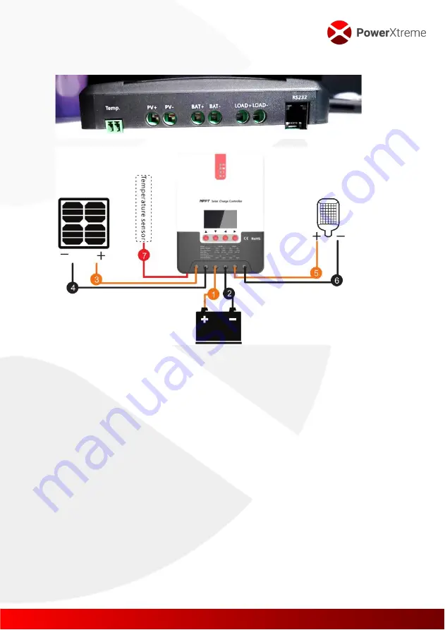 EmergoPlus PowerXtreme XS20 User Manual Download Page 27