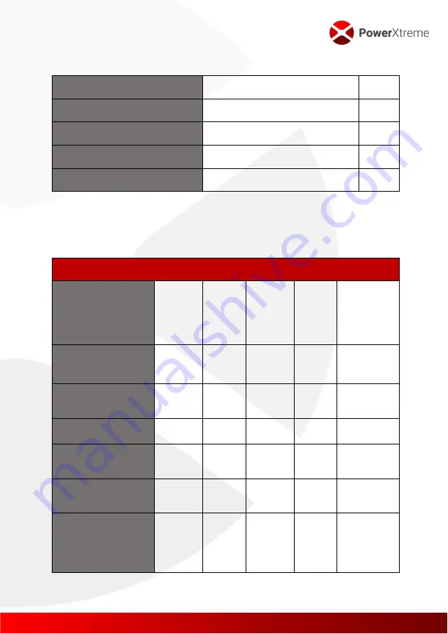 EmergoPlus PowerXtreme XS20 User Manual Download Page 35